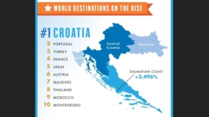 fodors-travel-croatia-is-the-1-rising-destination-in-2015-635585730531813828-1_720_405