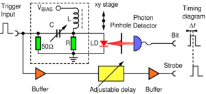 Fig_1_QRBG_2.5