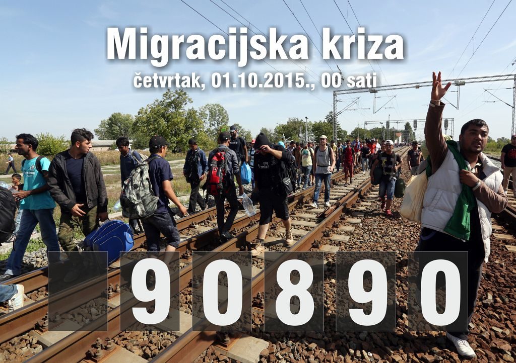 Zagreb, 01.10.2015. - U Hrvatsku je do ponoæi ulo neto vie od 90.890 migranata, izvijestio je u èetvrtak MUP, dodavi da je 3. 369 migranata koji su tijekom srijede uli preko graniènih prijelaza Tovarnik i Bapska prevezeni vlakom i autobusima prema maðarskoj granici. grafika HINA /Zvonimir KUHTIÆ /, foto HINA /damir SENÈAR/ zk