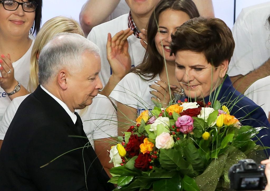 Parliamentary elections in Poland