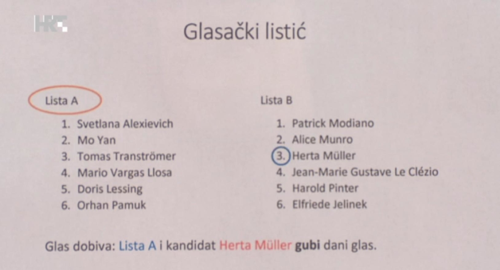 glasački listić 2 4 listopada 2015