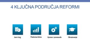 4 ljučna područjaj reformi