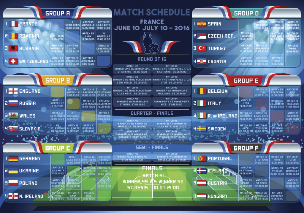 Cup EURO 2016 final tournament schedule. Football European Championship Soccer final qualified countries. France Europe matches group stage participating teams.