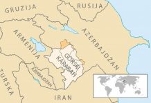 Analiza odnosa između Armenije i Azerbajdžana, Turske i Irana