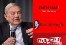 Financira li Soros 'organizacije za provjeru činjenica' u Hrvatskoj, BiH i Srbiji?