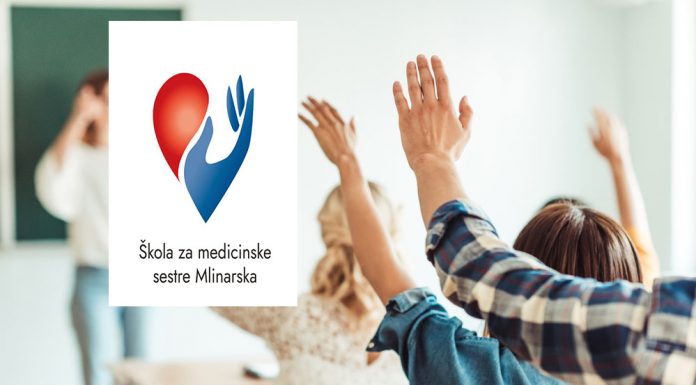 mlinarska