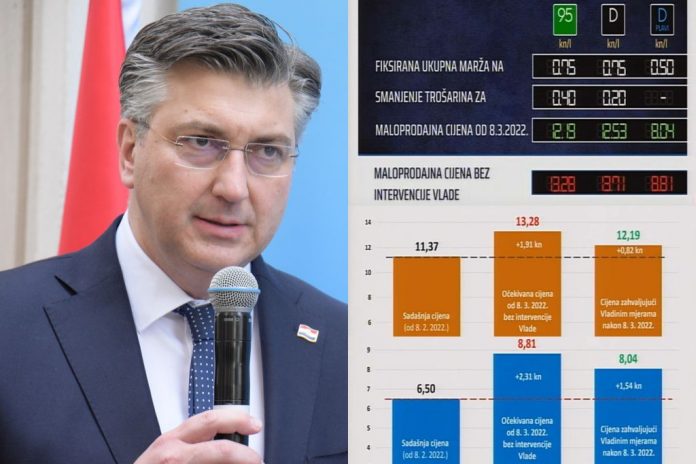 plenković gorivo