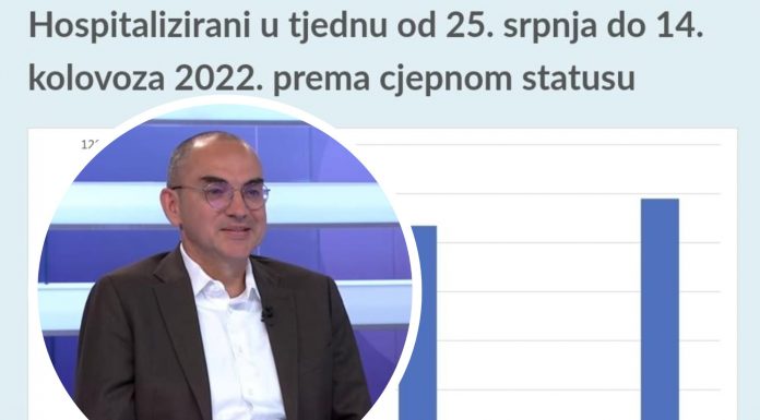 cijepljenih