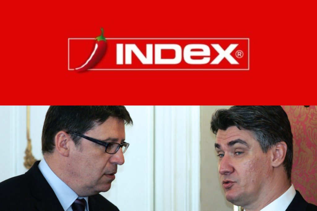 index