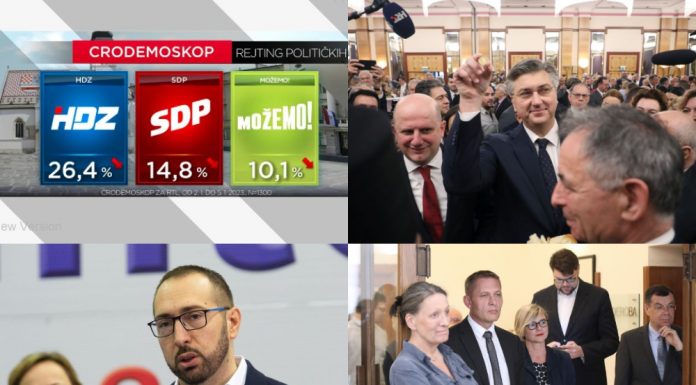 hdz