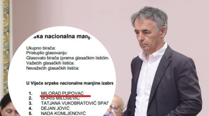 pupovac