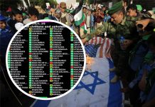 Izrael, SAD i RH protiv rezolucije UN-a o Gazi: Izrael ima pravo na samoobranu