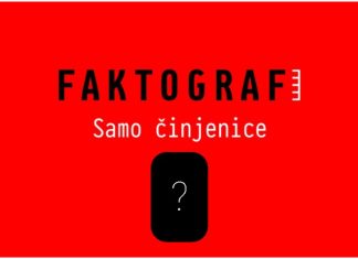 Faktograf