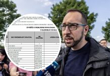 Analizirali smo listu Tomaševićevih donatora: Stranački kolege, članovi udruga, lijevi aktivisti… Analizirali smo listu Tomaševićevih donatora: Stranački kolege, članovi udruga, lijevi aktivisti…